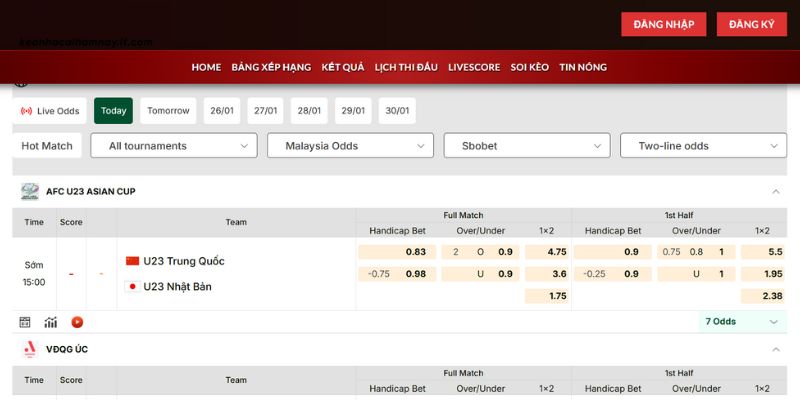 Giới thiệu về website kèo nhà cái