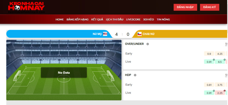 kèo nhà cái tối nay