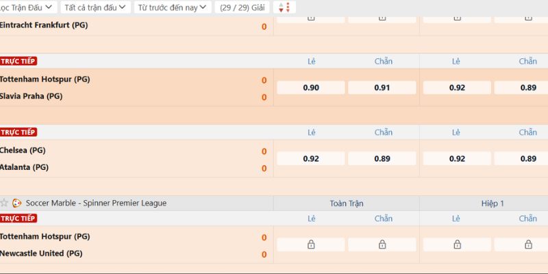 Chơi kèo chẵn lẻ hiệp 1 dễ thắng nhất