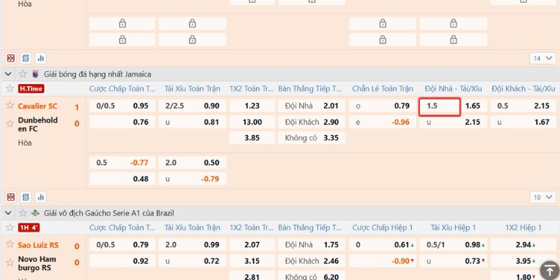 Đánh tài xỉu 1.5 hốt bạc tỷ mỗi ngày