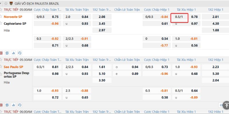 Khoảnh khắc tính toán tiền thắng thua hấp dẫn