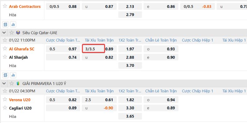 Khám phá cách tính kèo tài xỉu 3-3.5 trái, 3 1/4, 3.25 là sao